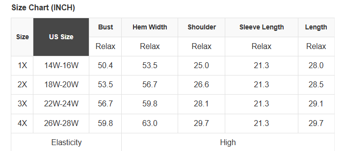 Plus Size Floral Patchwork Sleeve Waffle Knit Top