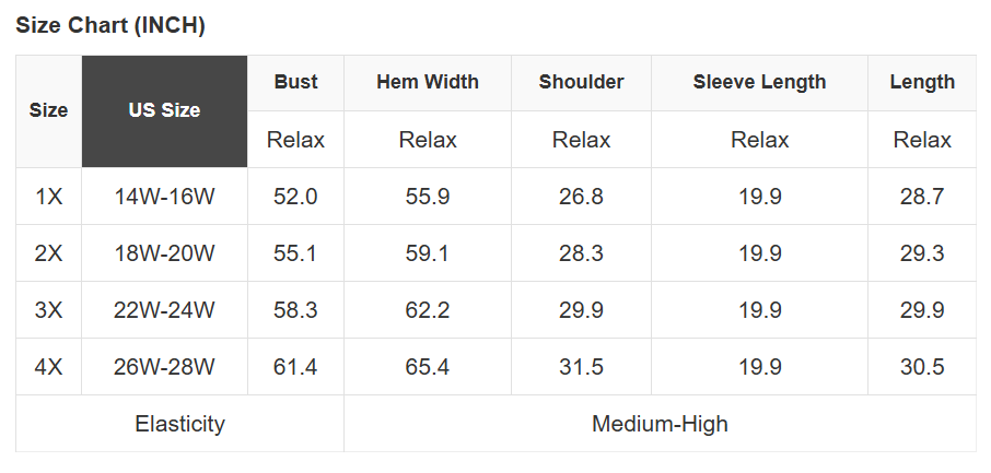 Plus Size Colorblock Waffle Knit Patchwork Pocketed Hoodie