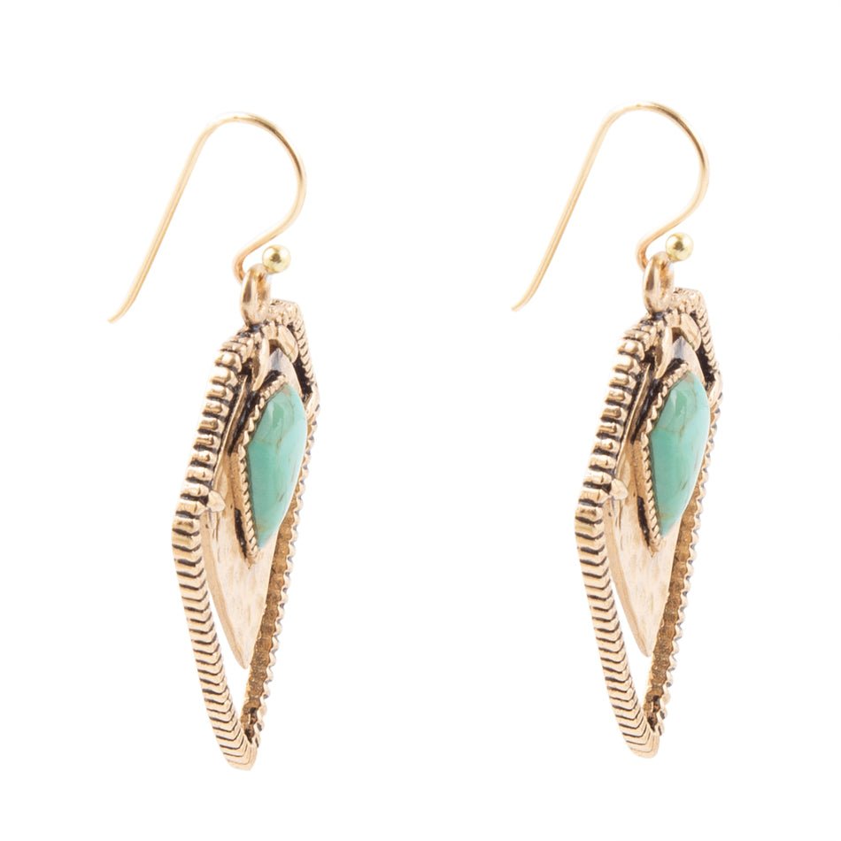 Turquoise Shield Earrings
