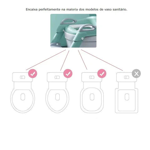 Potty Training Ladder Seat Reducer - # BAGE31110005