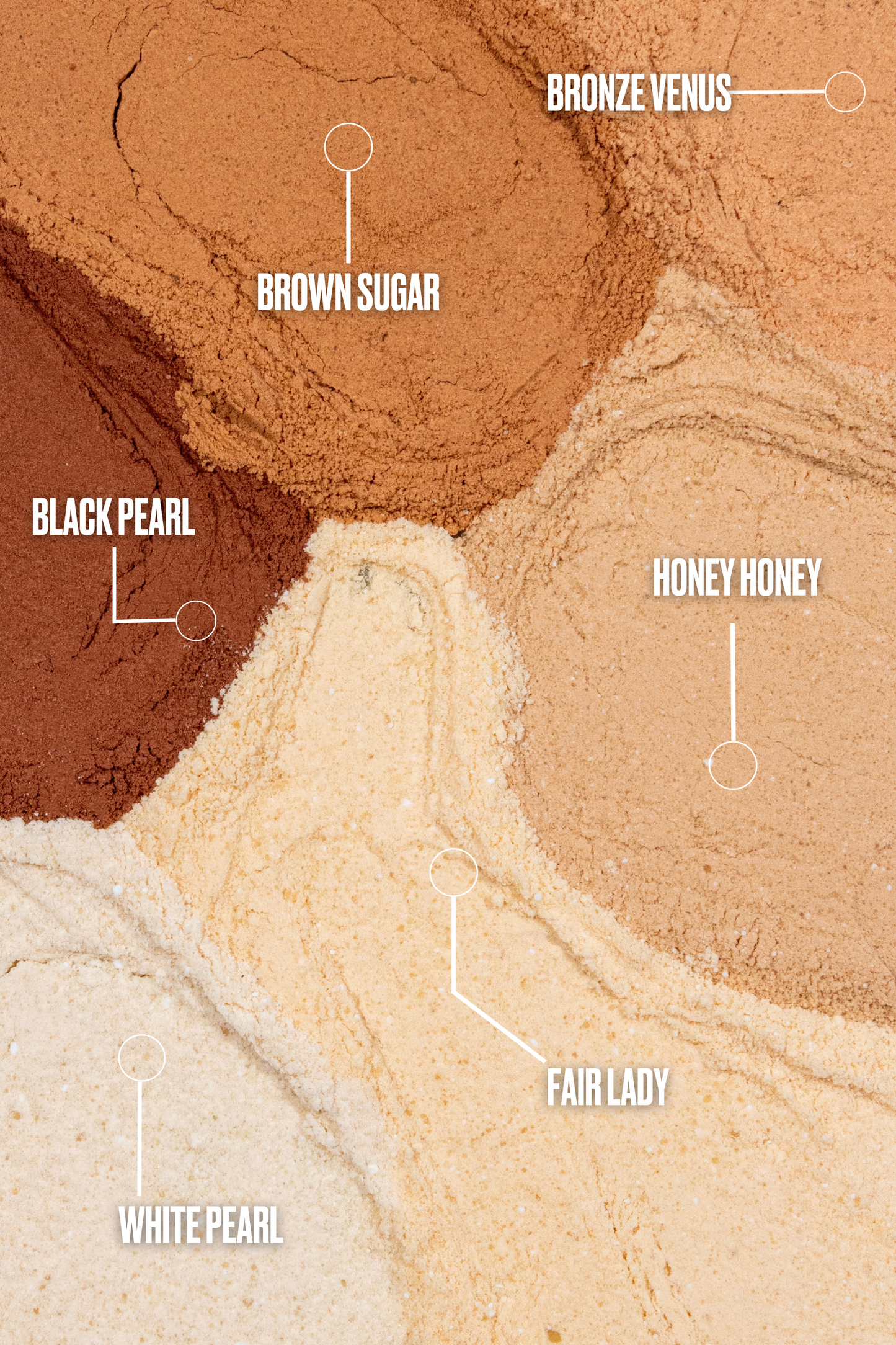 Hydroblast Finishing Powder