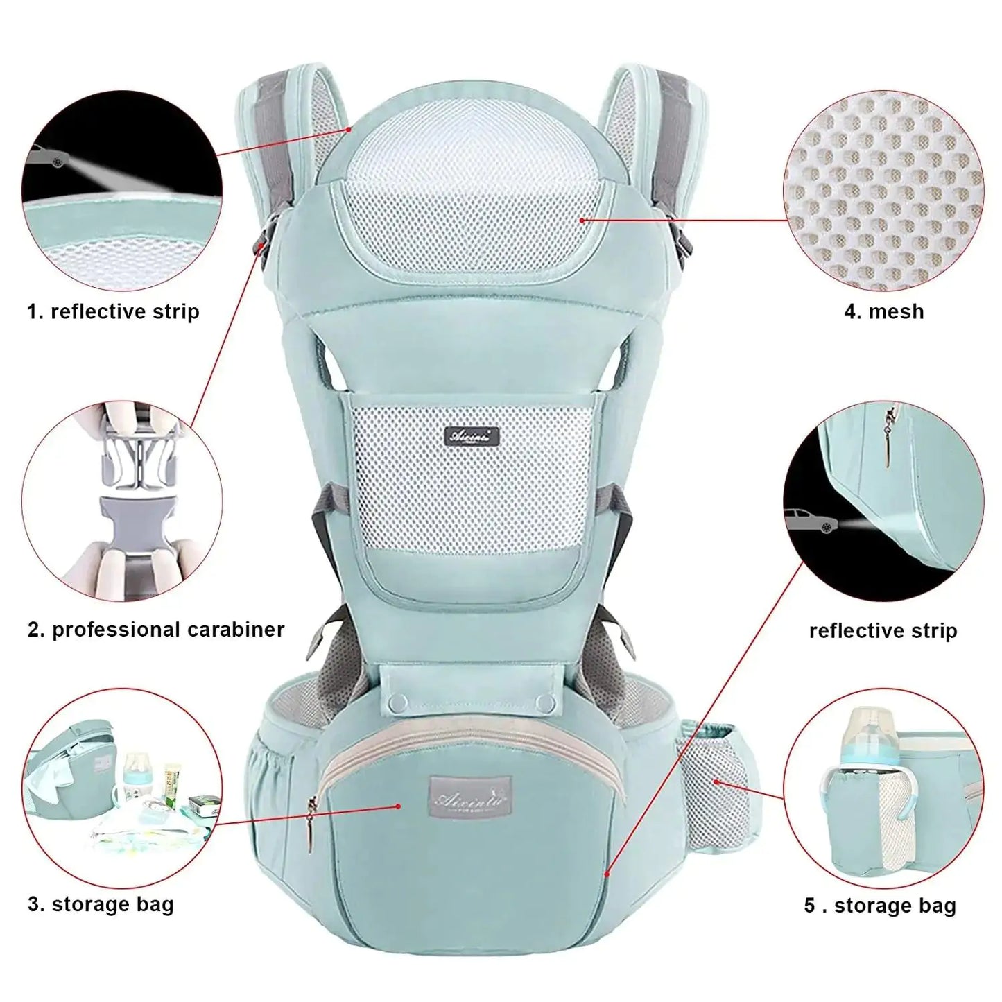 Multifunctional Ergonomic Baby Carrier - # BAGEG1710007