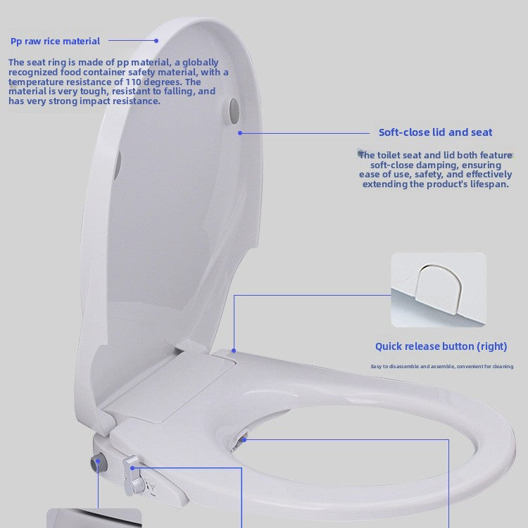 intelligent toilet seat cover