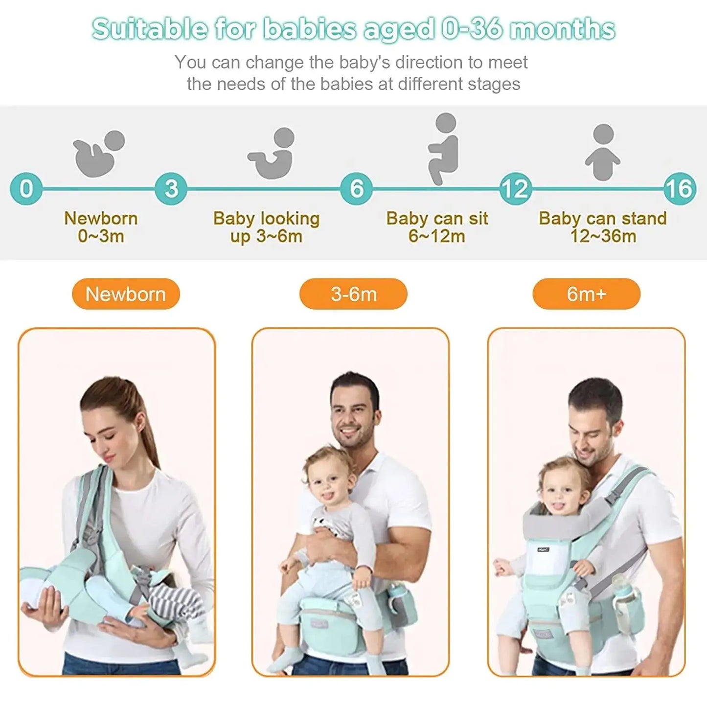 Multifunctional Ergonomic Baby Carrier - # BAGEG1710007
