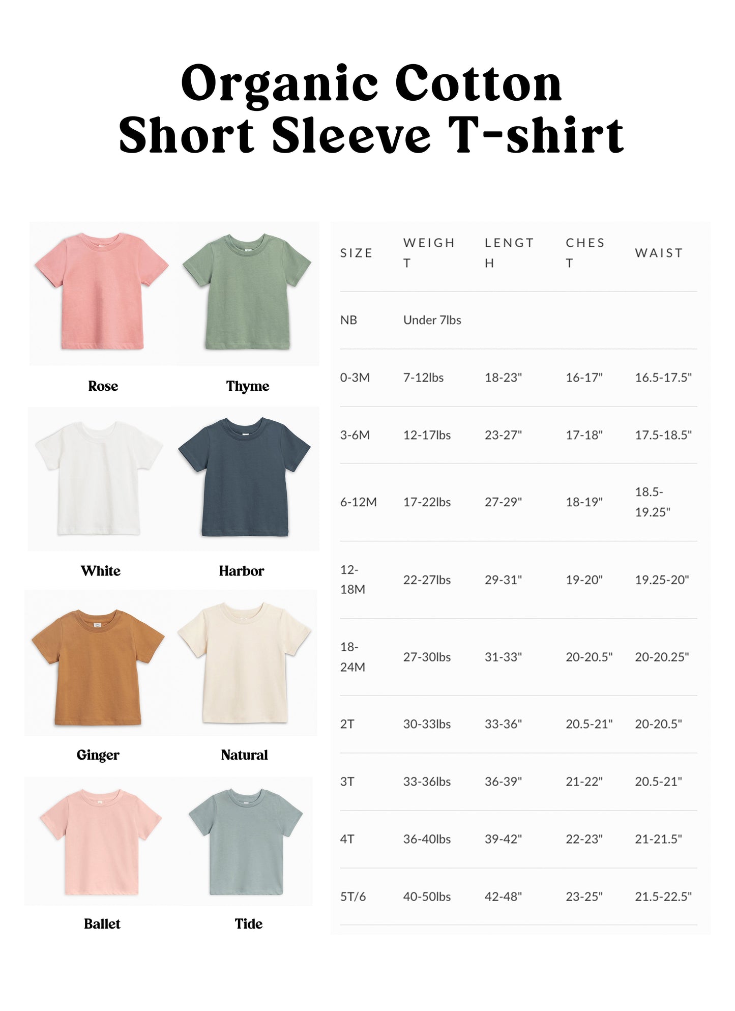 Three Birthday girl and boy Organic Cotton Baby And Kids Tee (serif)