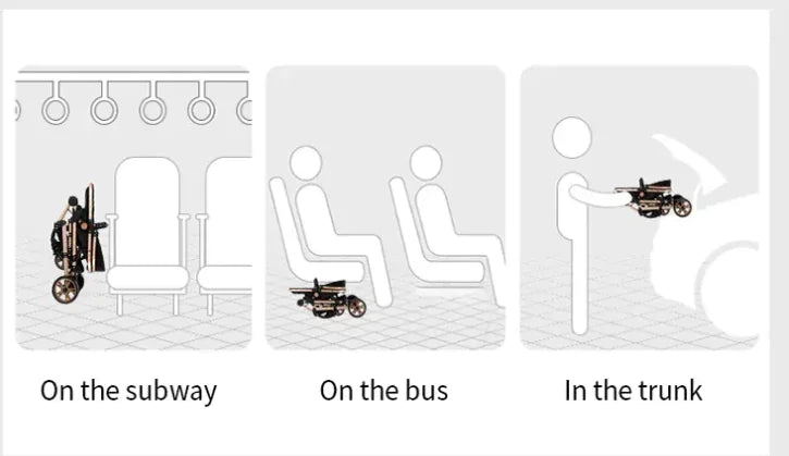 Lightweight Foldable Baby Stroller - # BAGEG11010002