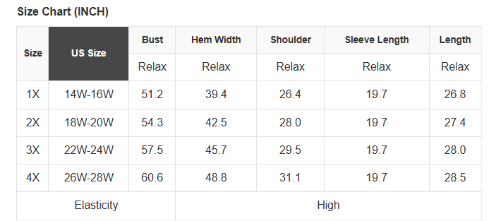 Plus Size Gobble Til You Wobble Crochet Sweater