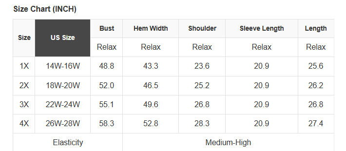 Plus Size Floral Scallop V-Neck Sweater