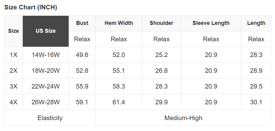 Plus Size Floral Patchwork Reverse Seam Top