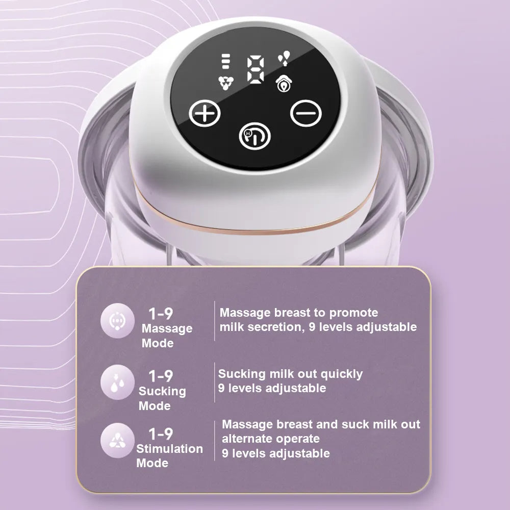 Wearable Electric Breast Pump Silicone Flange