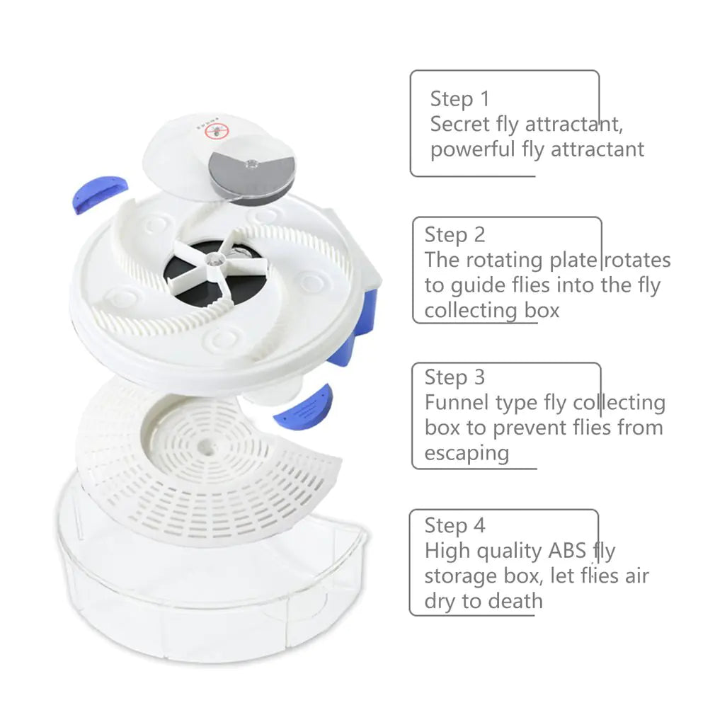 Baby Safe Electric Flycatcher - # BAGEG11610008