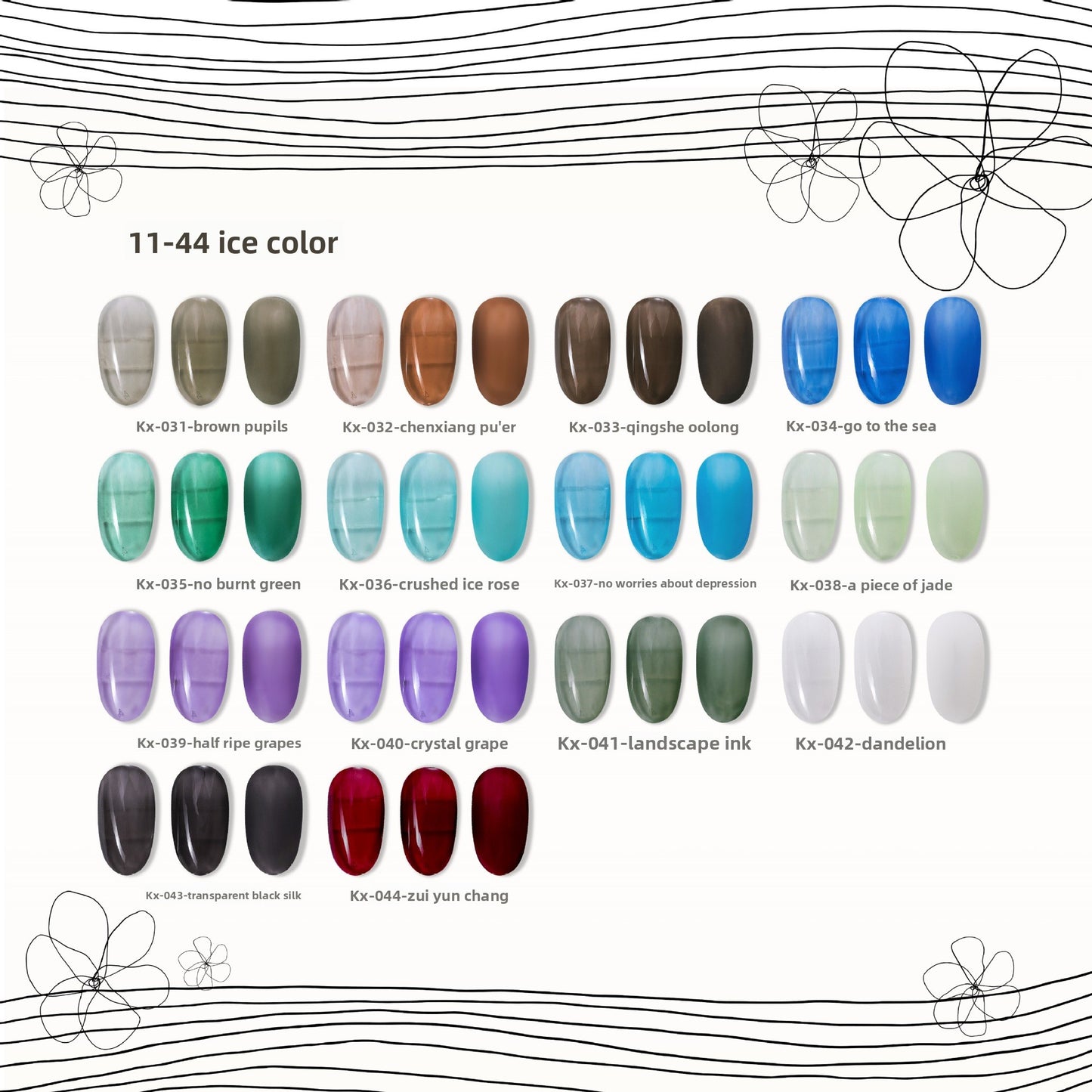 Removable Nail Polish