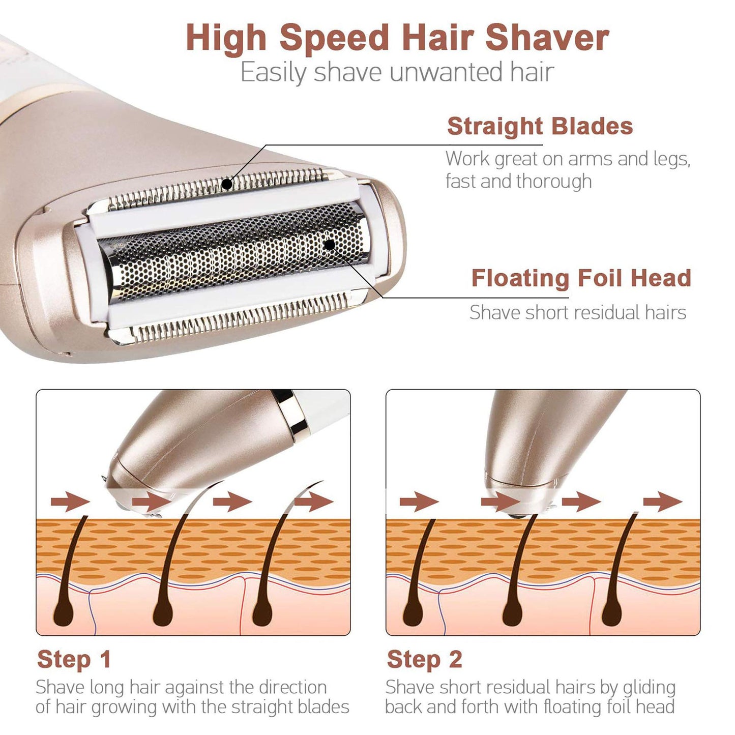 Lady hair removal device