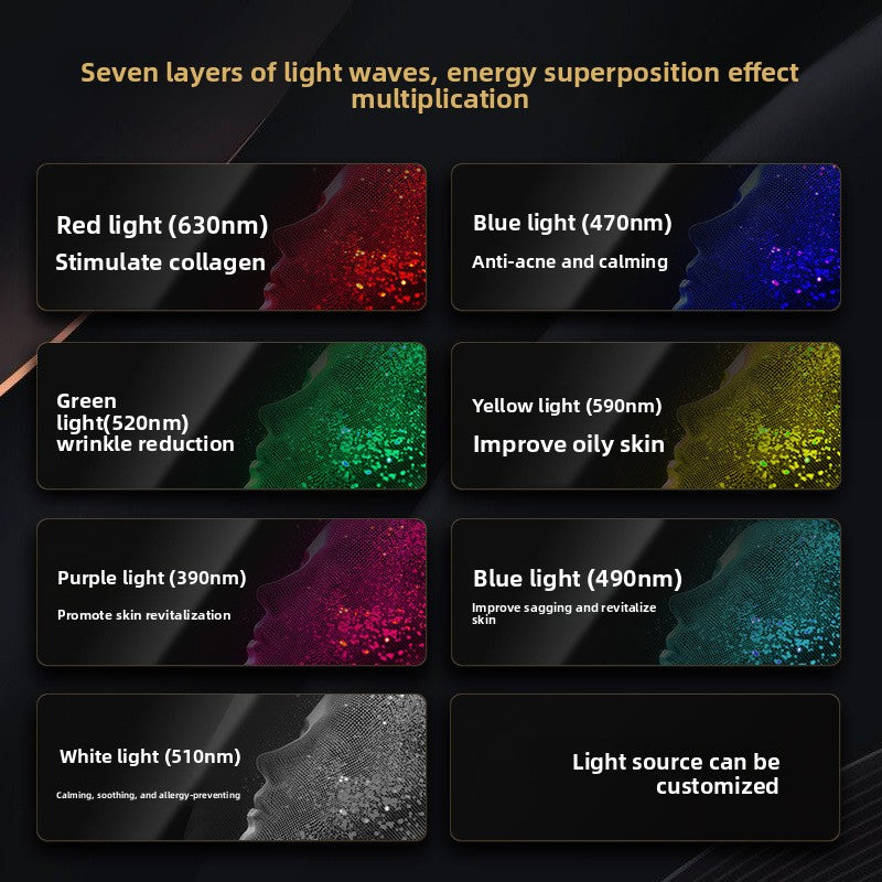 LED Phototherapy Facial Beauty Mask