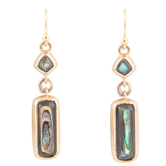 Geo Blue Abalone Golden Drop Earrings