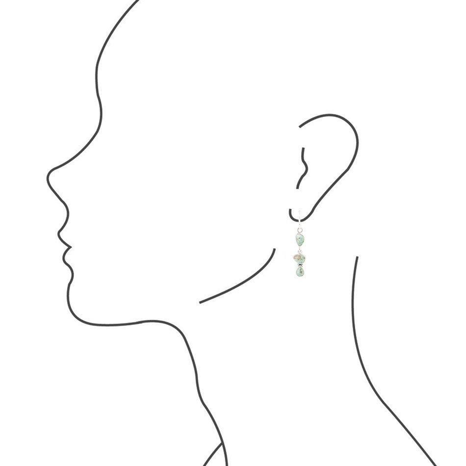 Linear Triple Stone Blue Turquoise and Sterling Silver Earrings