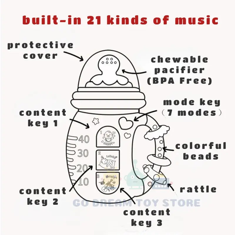 Baby Musical Feeding Bottle Pacifier - # BAGE61310004
