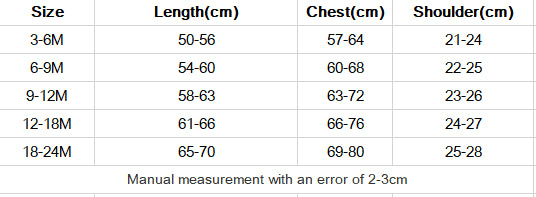 Baby Koala Bear Jumpsuit - # BAAA21110019